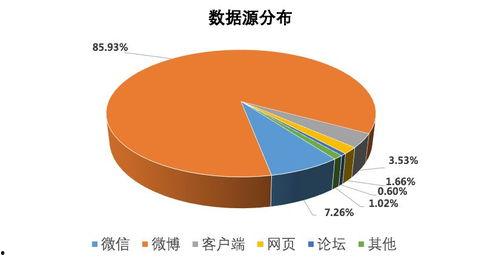 国产牙膏亏损视频